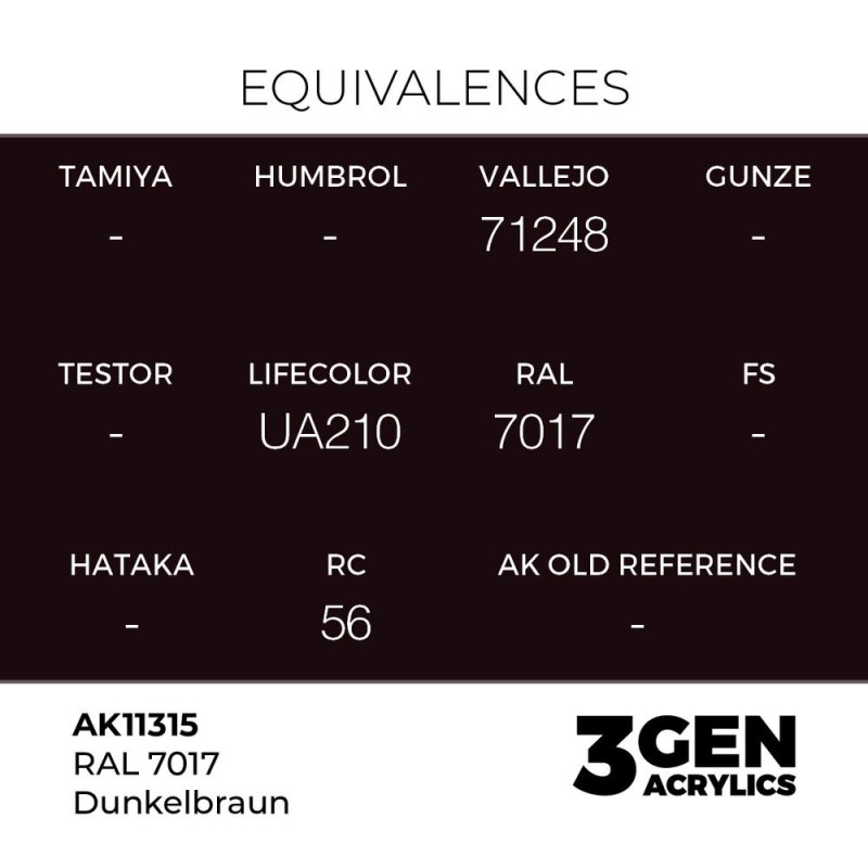  AK - Peinture 3gen : RAL 7017 Dunkelbraun