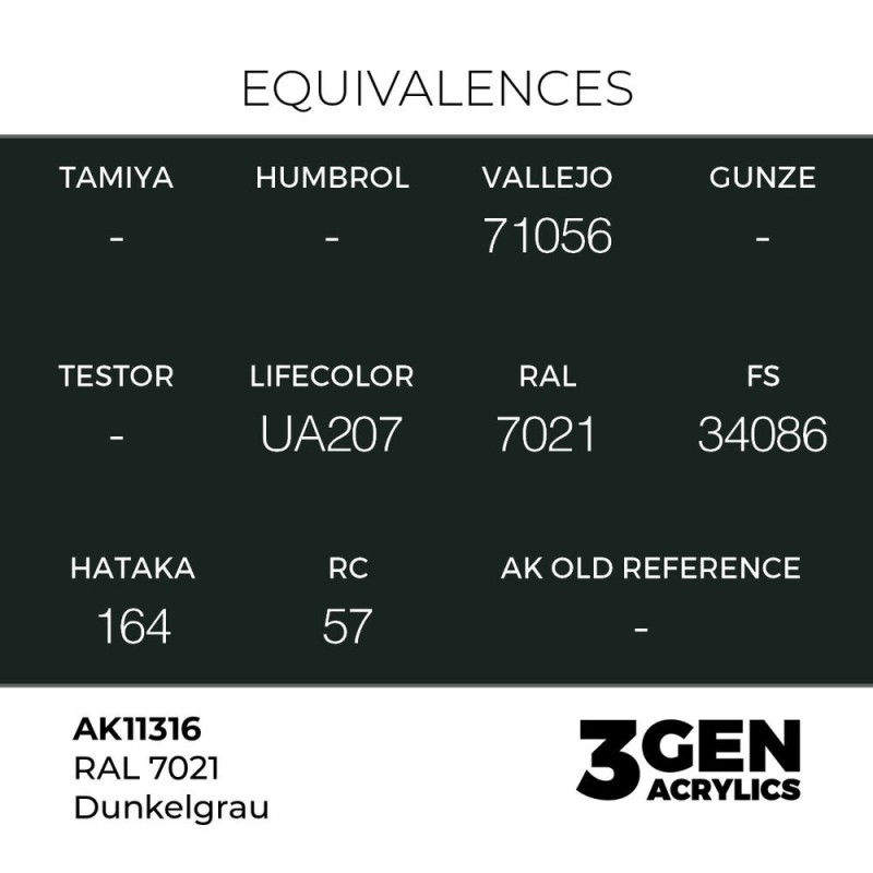  AK - Peinture 3gen : RAL 7021 Dunkelgrau
