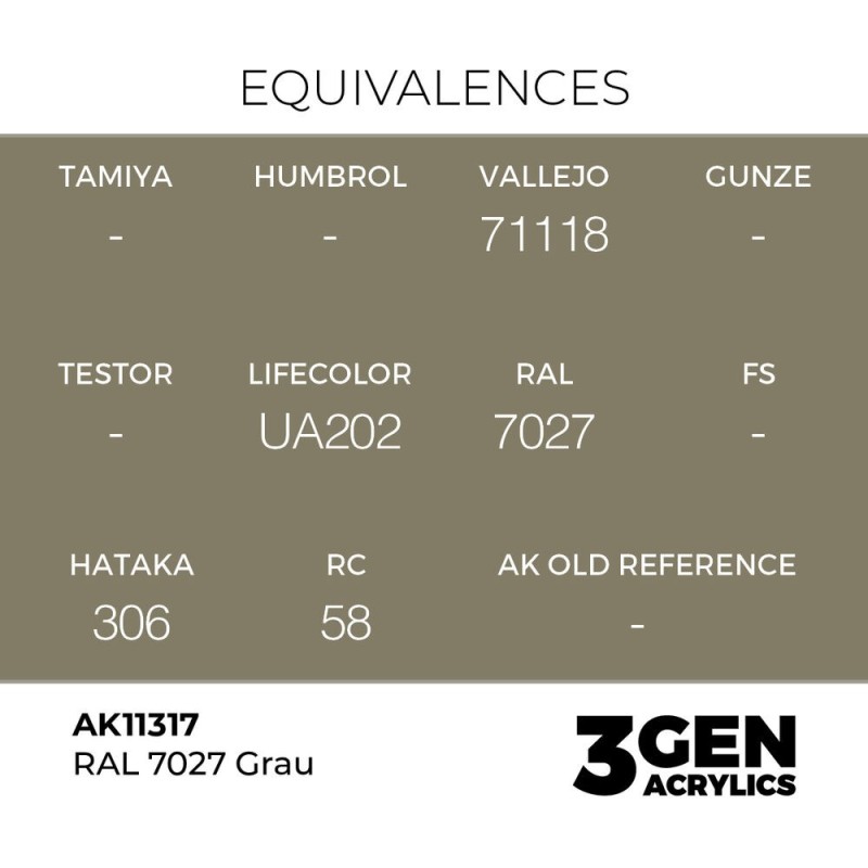 AK - Peinture 3gen : RAL 7027 Grau