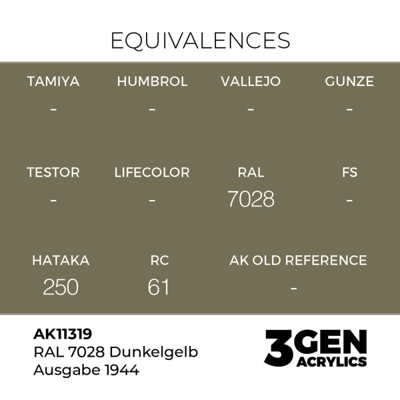  AK - Peinture 3gen : RAL 7028 Dunkelgelb Ausgabe 1944