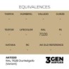  AK - Peinture 3gen : RAL 7028 Dunkelgelb (Variant)