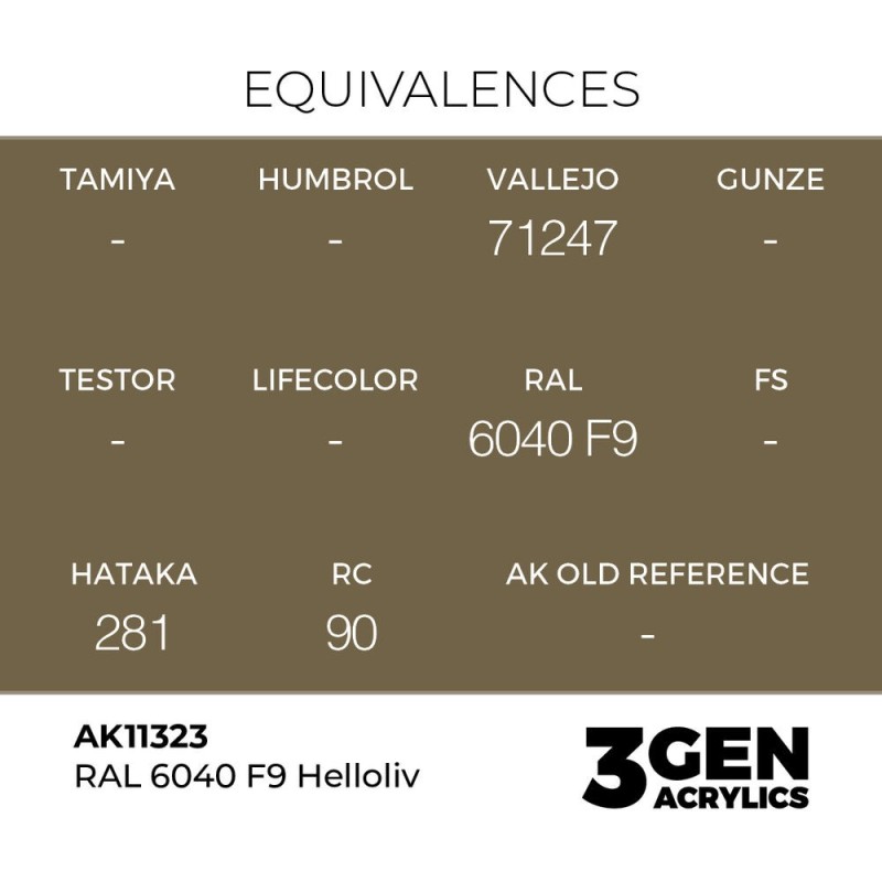  AK - Peinture 3gen : RAL 6040 F9 Helloliv