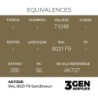  AK - Peinture 3gen : RAL 8031 F9 Sandbraun