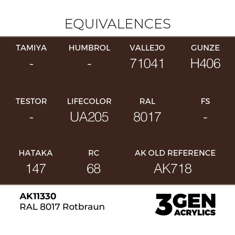  AK - Peinture 3gen : RAL 8017 Rotbraun