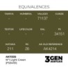  AK - Peinture 3gen : Nº1 Light Green (FS34151)