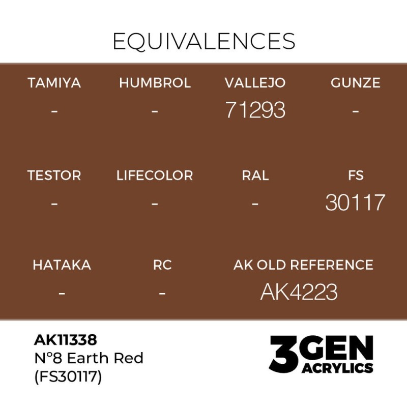  AK - Peinture 3gen : Nº8 Earth Red (FS30117)