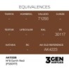  AK - Peinture 3gen : Nº8 Earth Red (FS30117)