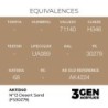  AK - Peinture 3gen : Nº13 Desert Sand (FS30279)