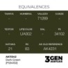  AK - Peinture 3gen : Dark Green (FS34102)