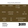  AK - Peinture 3gen : Field Drab (FS30118)