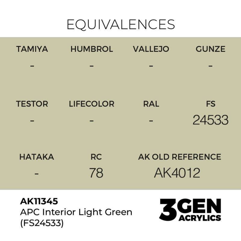  AK - Peinture 3gen : Apc Interior Light Green (FS24533)