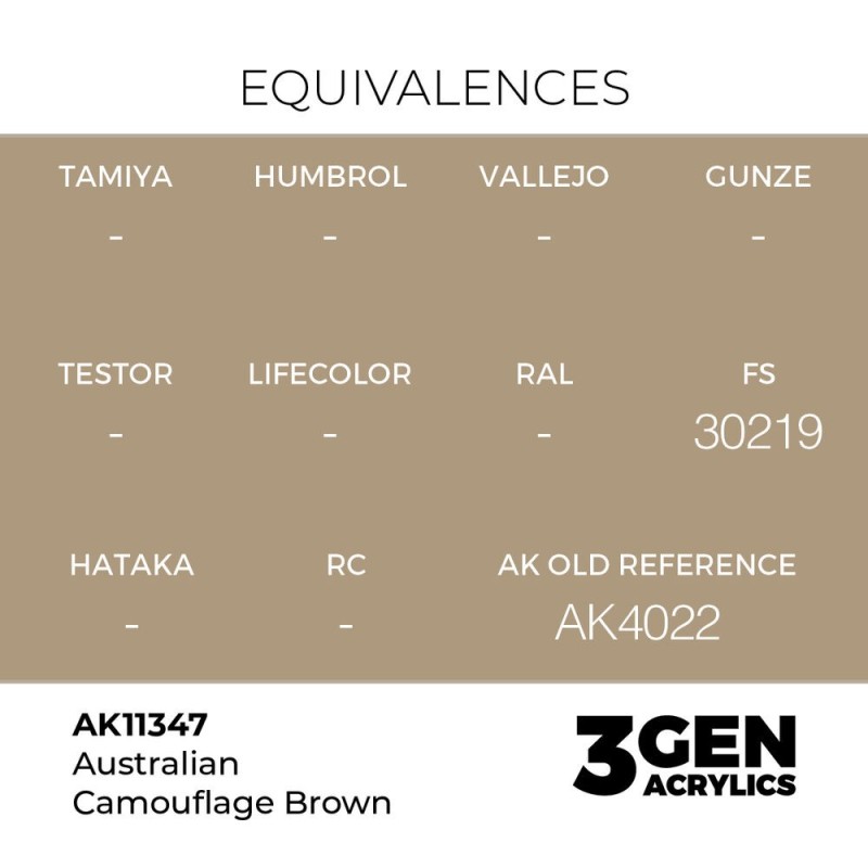  AK - Peinture 3gen : Australian Camouflage Brown