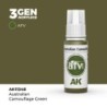AK - Peinture 3gen : Australian Camouflage Green