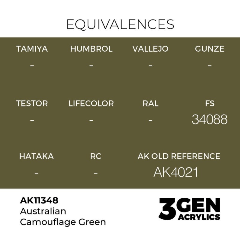  AK - Peinture 3gen : Australian Camouflage Green
