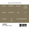  AK - Peinture 3gen : IDF Modern Grey