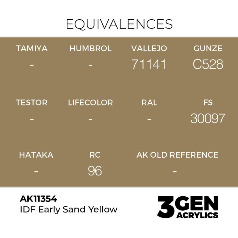  AK - Peinture 3gen : IDF Early Sand Yellow