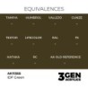  AK - Peinture 3gen : IDF Green