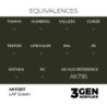  AK - Peinture 3gen : Laf Green