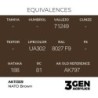  AK - Peinture 3gen : NATO Brown