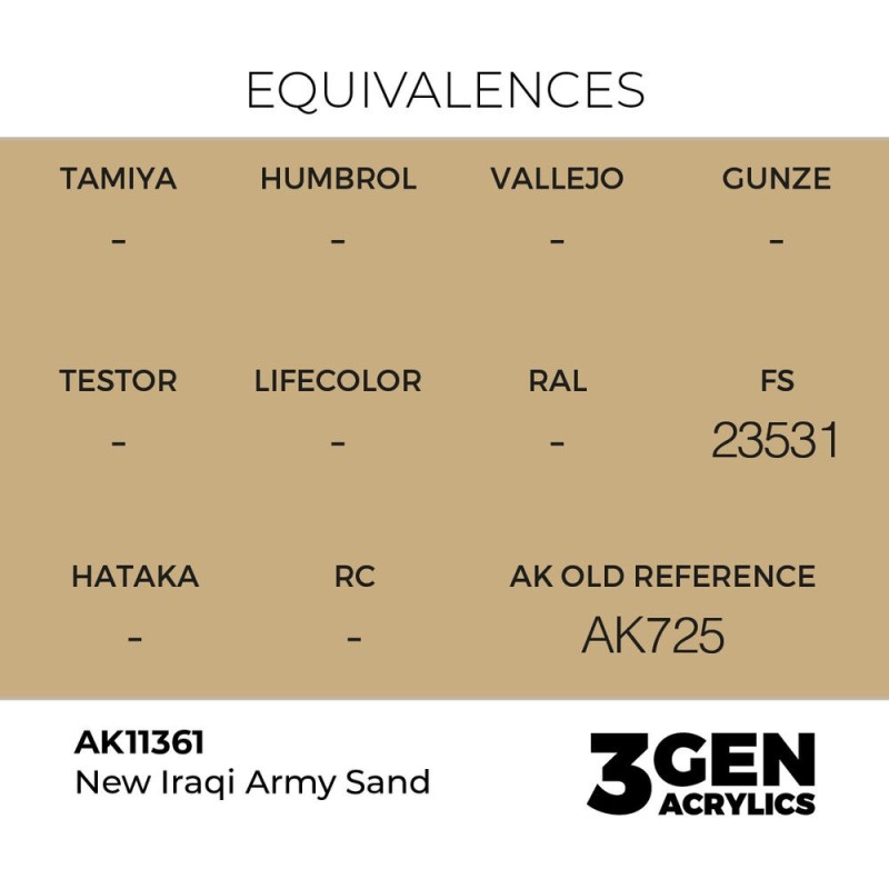  AK - Peinture 3gen : New Iraqi Army Sand