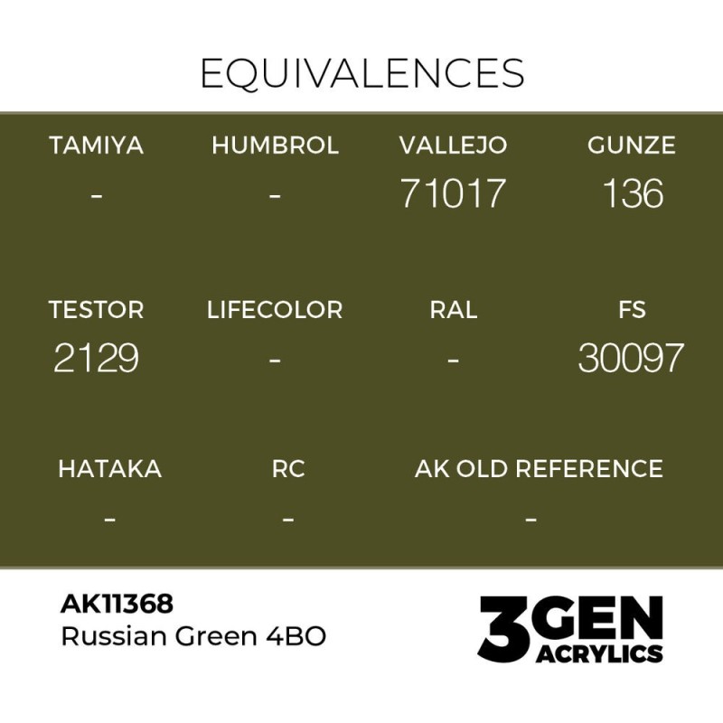  AK - Peinture 3gen : Russian Green 4BO