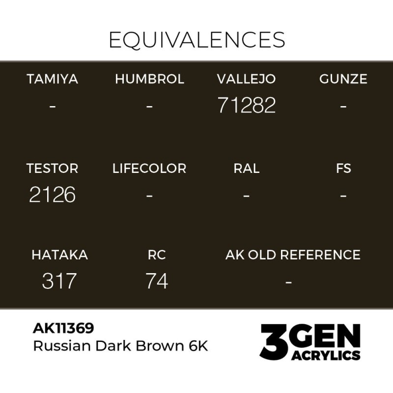  AK - Peinture 3gen : Russian Dark Brown 6K
