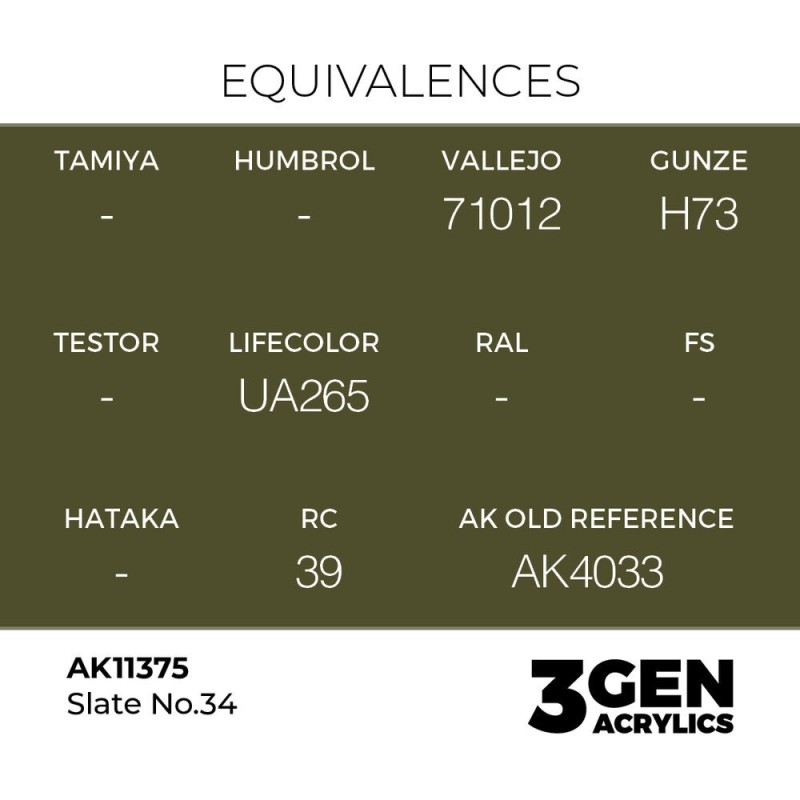 AK - Peinture 3gen : Slate No.34