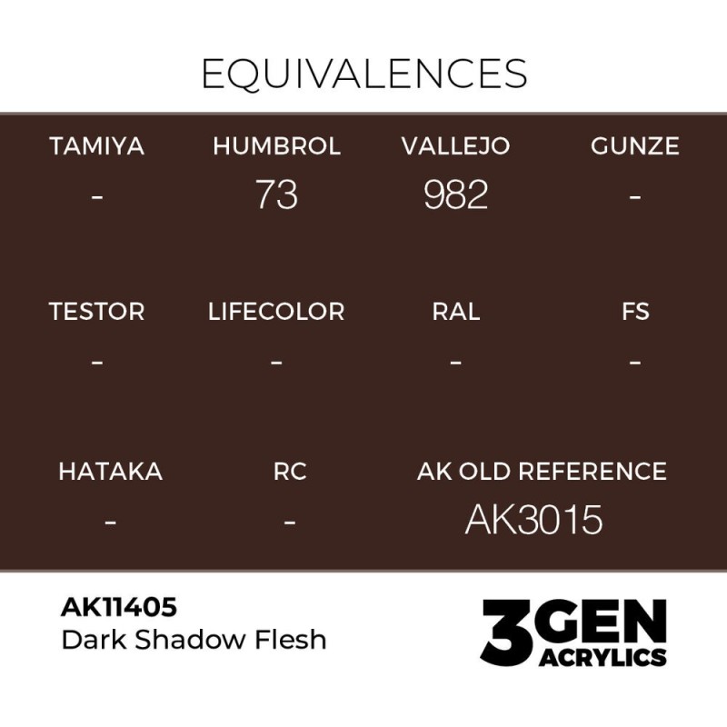  AK - Peinture 3gen : Dark Shadow Flesh