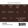  AK - Peinture 3gen : Dark Shadow Flesh