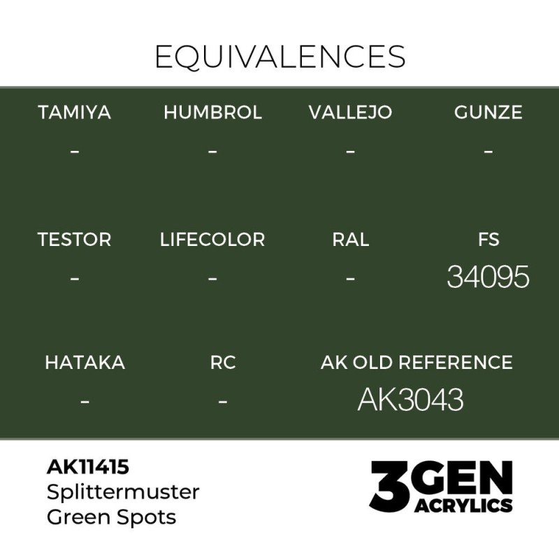  AK - Peinture 3gen : Splittermuster Green Spots