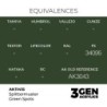  AK - Peinture 3gen : Splittermuster Green Spots