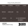  AK - Peinture 3gen : Waffen Brown Grey