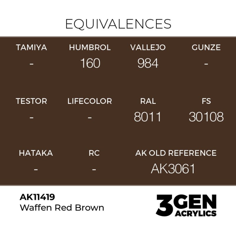  AK - Peinture 3gen : Waffen Red Brown
