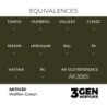  AK - Peinture 3gen : Waffen Green