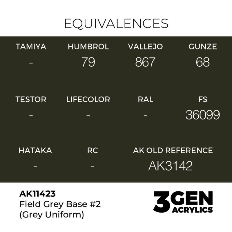  AK - Peinture 3gen : Field Grey Base 2 (Grey Uniform)