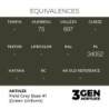  AK - Peinture 3gen : Field Grey Base 1 (Green uniform)