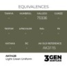  AK - Peinture 3gen : Light Green Uniform