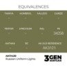  AK - Peinture 3gen : Russian Uniform Lights