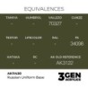  AK - Peinture 3gen : Russian Uniform Base