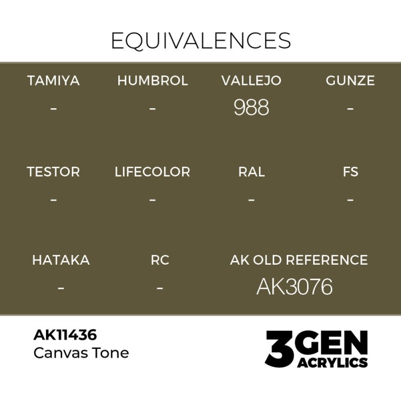  AK - Peinture 3gen : Canvas Tone