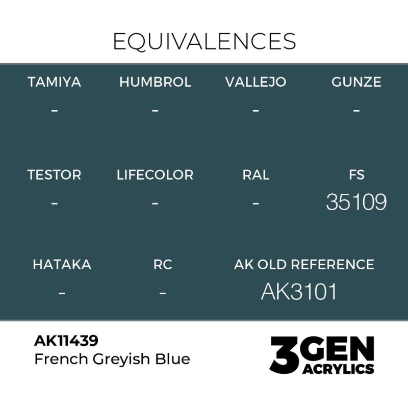  AK - Peinture 3gen : French Greyish Blue