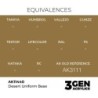  AK - Peinture 3gen : Desert Uniform Base