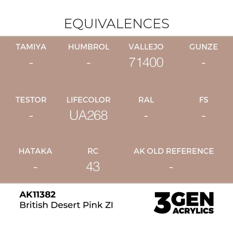  AK - Peinture 3gen : British Desert Pink ZI