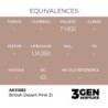  AK - Peinture 3gen : British Desert Pink ZI