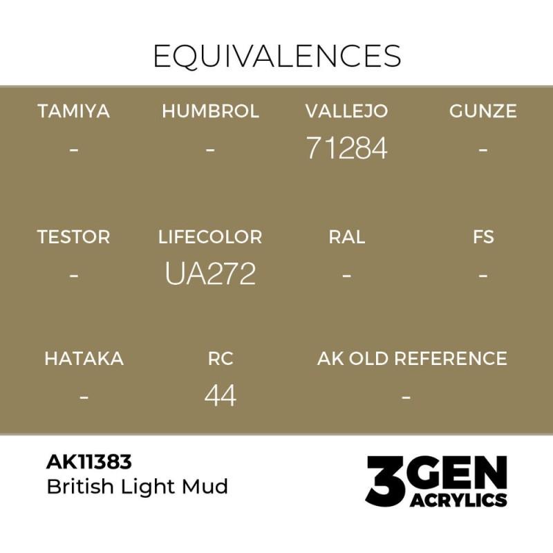  AK - Peinture 3gen : British Light Mud