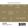  AK - Peinture 3gen : British Light Mud