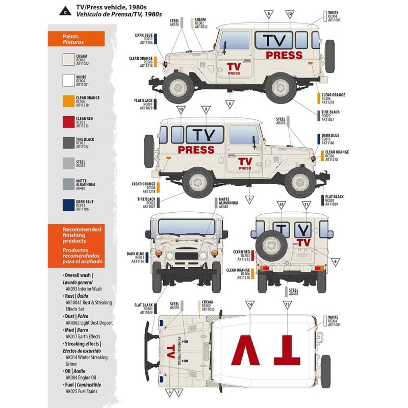  AK - Kit de modélisme : FJ43 Suv with Hard top