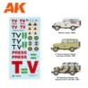  AK - Kit de modélisme : FJ43 Suv with Hard top