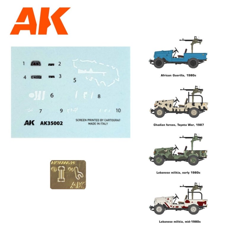  AK - Kit de modélisme : FJ43 Pickup with DShKM