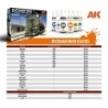  AK - Kit de modélisme : Automotore FS 206/207/208 Sogliola Rail Shunter 1/35